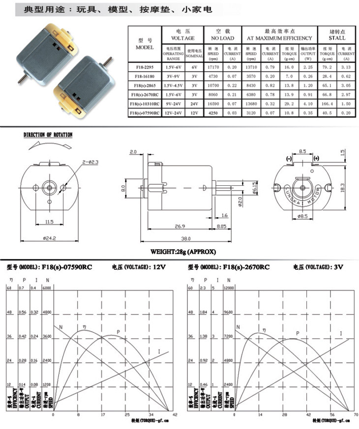 fbd5fbb9-8b54-4ee3-923a-88ee512a8fab