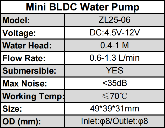 Mini bomba de agua BLDC para máquina de café / dispensador de agua
